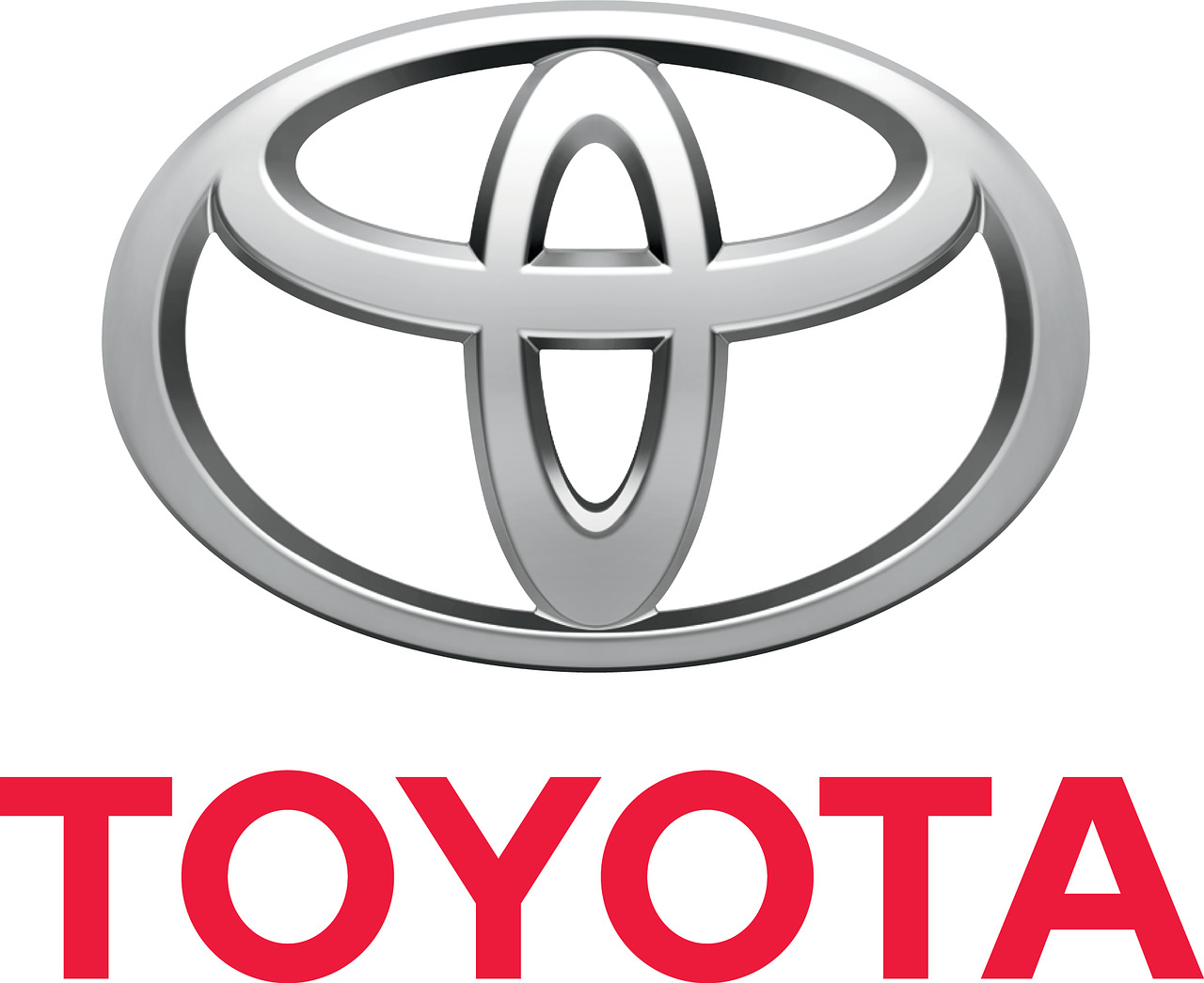 toyota pricing strategy analysis
